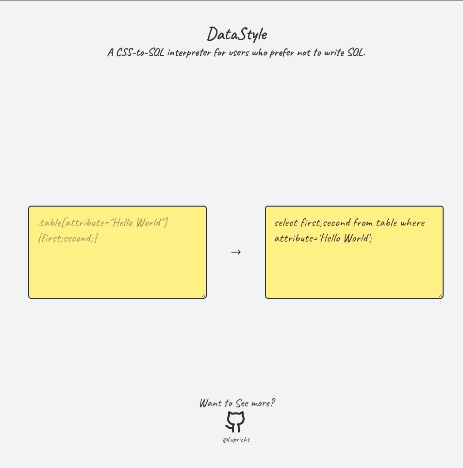 A CSS-to-SQL interpreter